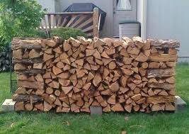 Keeping Your Woodshed Stocked How To Stack And Season Great Firewood With Images Firewood Homesteading Off Grid Living