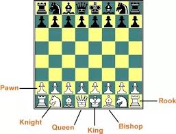 We did not find results for: Chess Table Setup Promotions