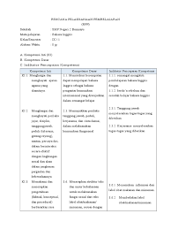 Contoh soal report text smp kelas 9 beserta jawabannya. Contoh Soal Label Minuman Bahasa Inggris Dan Jawabannya Dapatkan Contoh