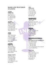 In addition to the above methods, you can also get a list of all available channels in json format. Mf Coastal Radio Stations Ik4hdq