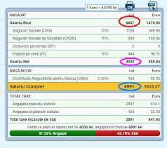 We did not find results for: De Ce Se ModificÄƒ Salariul OdatÄƒ Cu Noua OrdonanÈ›Äƒ Privind ContribuÈ›iile ExplicaÈ›ia SimplÄƒ Nwradu Blog