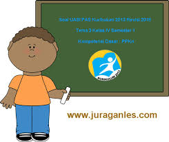 Academia.edu download soal uts bahasa inggris smp kelas 8 semester 1 ta 2017 &mldr; Soal Uas Pas Tema 3 Ppkn Kelas 4 Semester 1 K13 Revisi 2018 Juragan Les