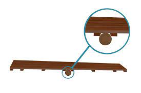 7 hundehaus für kleine hunde. Freestyle Horse Agility Bauanleitung Wippe Pferdemagazin