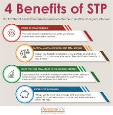 stp calculator systematic transfer plan stp calculator