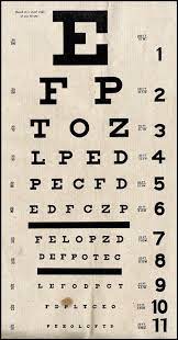 Vintage Finds Furnishings La Belle Brocante Eye Chart Ephemera Vintage Printables