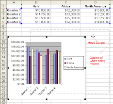 excel 2003 moving resizing and deleting charts