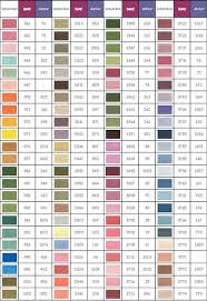 image result for valdani thread conversion chart wool