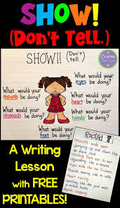 An anchor chart can and should be a useful teaching tool, but there are tricks to making and using it the subtle difference between your two main colors will help distinguish parts from each other i'm a proponent of creating the majority of an anchor chart right there with the students during the lesson. Show Don T Tell A Writing Minilesson Crafting Connections