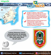 Formasi cpns & pppk seluruh kabupaten dan kota di indonesia. Cpns 2021 Kalsel Informasi Cpns Asn Indonesiainfo Cpns Asn Indonesia 2021