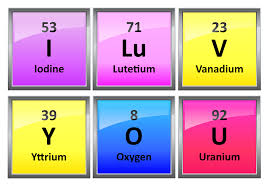 List Of Words Made From Periodic Table Element Symbols