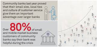 Community banks tend to focus on the needs of the businesses and families where the bank holds branches and offices. 5 Ways To Accelerate Customer Growth Community Banking Report Download Coalition Greenwich