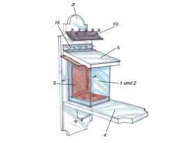 Toom Kreativwerkstatt Eichhornchen Futterhaus Eichhornchen Futterhaus Eichhornchen Eichhornchen Futtern