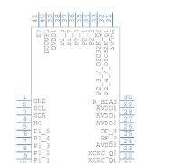 CC2541 MCU: Pinout, Circuit, Application