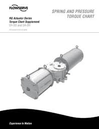 Fillable Online Chart Supplement Northwest Us Aeronautical