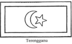 Sebuah bendera negara menjadi representasi negara tersebut, biasanya bentuk dan warna bendera juga. Warna Gambar Bendera Negeri Di Malaysia