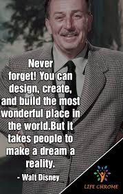 103 best disney movie quotes to celebrate their famous films. Walt Disney Quotes Walt Disney Quotes Disney Quotes Quotes By Famous People