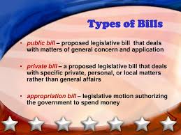 Meaning, pronunciation, synonyms, antonyms, origin, difficulty, usage index and more. The Legislative Process Ppt Download
