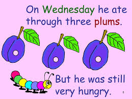 Do you think it was a good idea to eat that much food? The Very Hungry Caterpillar Ppt Video Online Download