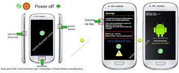 Get galaxy s21 ultra 5g with unlimited plan! How To Root Samsung Galaxy Xcover 4 Sm G390f