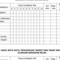 Check spelling or type a new query. Format Daya Serap Siswa Dengan Excel Terbaru 2018 Download Rpp Kurikulum 2013 Revisi 2017