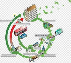 Check spelling or type a new query. à¹€à¸—à¸„à¹‚à¸™à¹‚à¸¥à¸¢ à¸‚à¸­à¸‡à¹€à¸¥ à¸™à¸à¸²à¸£ à¸• à¸™ à¹€à¸—à¸„à¹‚à¸™à¹‚à¸¥à¸¢ à¸ž à¸™à¸— à¸ à¸²à¸‹à¸Š à¸§à¸ à¸²à¸ž Png Pngegg