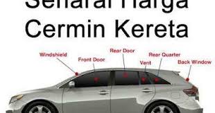 Jual beli mobil bekas, baru honda jazz 2018 dengan mudah dan cepat, temukan info harga mobil jazz 2018 bekas dengan promo terbaru di cintamobil.com. Senarai Harga Cermin Kereta 2021 Perlindungan Insuran Cermin