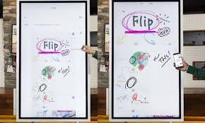 A Closer Look At Samsung Flip The Next Step In The