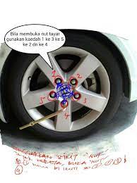 Cara buka skru tayar kereta. Budak Kampong Piew Bila Tayar Kereta Bocor