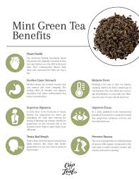 Mint Green Tea Cup Leaf Minttea Greentea Tea Tearecipe Teainfographic Infographic Teaforheal Green Tea Benefits Tea Benefits Coconut Health Benefits