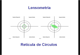 Manual corona avión por medio del ocular, los lensómetros utilizados en clase se ven así al estar en ceros: Blog Do Paulus Entendendo A Lensometria Understanding The Lensometer