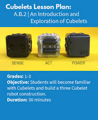 Lesson Plan A B 2 Introducing Students To Cubelets And Building Robot Constructions For Grades 1 3 Robotics Lessons How To Plan Lesson