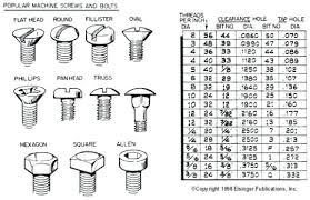 Number 10 Wood Screw Silvergaming Info