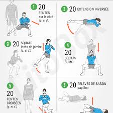 Exercices Pour Muscler Les Fessiers A La Maison En 2020 Litobox Exercice Hiit Exercices Abdos Homme