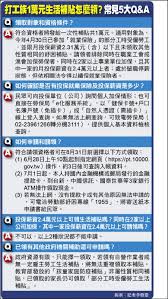 2021年度的勞工紓困貸款預計將提供50萬個名額，有需求的民眾可以前往各配合銀行的網頁線上申辦，銀行將會視工作流程儘速發放款項。 勞動部：勞工紓困貸款 更多紓困4.0補助申請教學： 紓困4.0精進方案 勞工紓困貸款 勞工個人生活補貼 疫情失業補助 安心即時上工補助計畫 孩童家庭. 5yyhj4mrzvodam