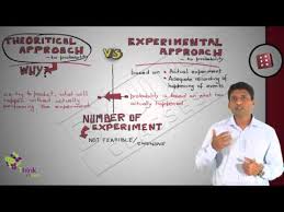 Experimental Probability Definition Formula Examples