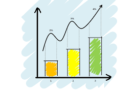 Parte teoretica privind rata dobanzii de politica monetara by alina_puia_1. Cum InfluenÈ›eazÄƒ Rata Dobanzii EvoluÈ›ia Economiei In Ansamblu Financial Market