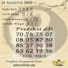 Prediksi Togel Singapore 24 Agustus 2020 Agogo Tips Online Instagram