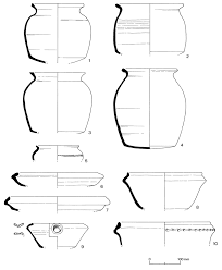 2 Medieval Pottery St Neots Ware 1 10 Download Scientific Diagram