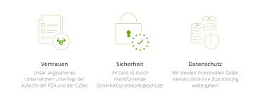 Aufgrund der tatsache, dass paypal gebühren verlangt, wenn geld transferiert wird, gibt es einige anbieter, die wer heute bitcoin kaufen will, der kann das problemlos über den anbieter paypal machen. Bitcoin Kaufen Mit Paypal 2021 In Kryptowahrung Investieren Forexhandel
