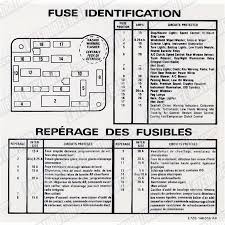 This guide can be used for a lot of cars from the 60's up to the 80's but i'll try to write specifically about the ford. 87 Mustang Fuse Box Diagram Wiring Diagram School Network A School Network A Piuconzero It