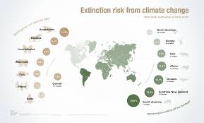 Climate Change Threatens 1 In 6 Species With Extinction Study Finds Carbon Brief Http Bit Climate Change Activities Climate Change Climate Change Effects