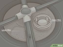 to unlock a kitchenaid dishwasher