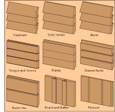 How To Buy Wood Board Siding Hometips Wood Siding Exterior Exterior House Siding Timber Cladding