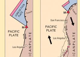 History Of The Earth California The San Andreas Fault And Some Of The People Who Helped Us Understand It