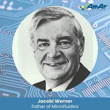 How Werner Jacobi invented microfluidics