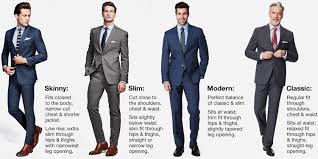 How To Buy A Suit Online 1 Guide To Buy Best Suits Online