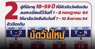 943 ราย ตามด้วย สมุทราปราการ 321 ราย และเพชรบุรี 265 ราย Encyh9t4d72qjm
