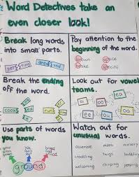 word detectives take a closer look first grade reading