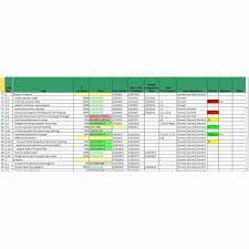 Implementation Plan Template Excel Best Of Ponents Of A Project Implementation Plan Implementation Plan How To Plan Business Plan Template