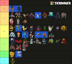 If you have a favorite that didn't. My Pvp Tierlist Loomianlegacy